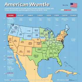 Americana mês a mês: clima e programação