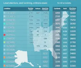 Resultado das eleições 2026 em Americana (SP): como foi a votação no seu local de votação; consulte por zona eleitoral